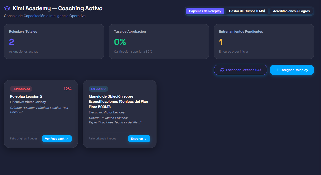 Simulador Roleplay con feedback de Kuden Academy